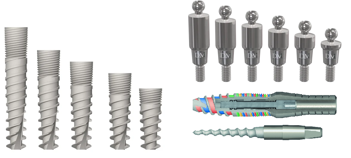 Dental implants and their types img